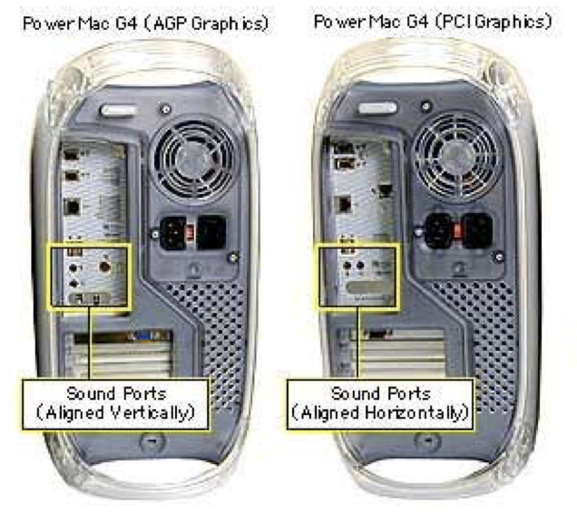 macbook g4 power supply