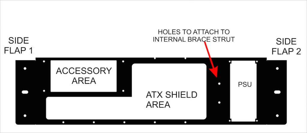 Interior planning - the backplate prototype